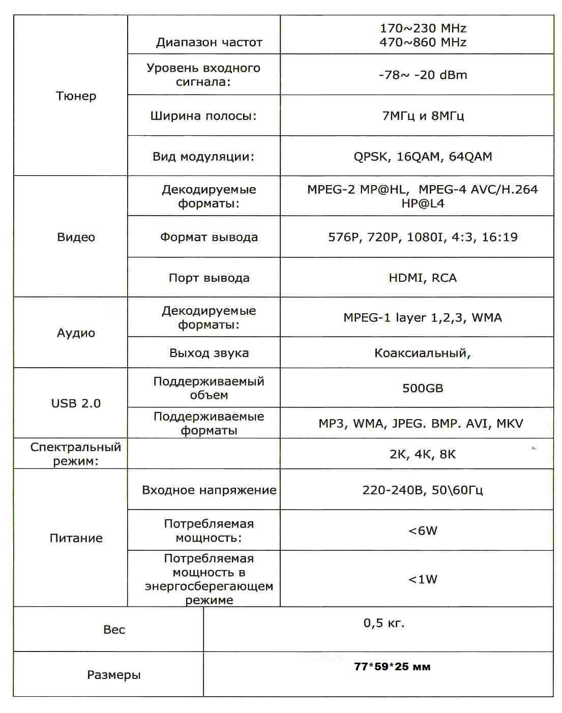 Пульты для DVB-T2 - Пульт ОРБИТА (ORBITA) HD